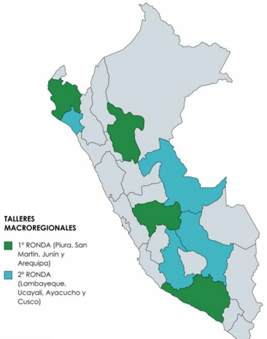 En la primera ronda de los talleres se verán objetivos prioritarios,indicadores, servicios y actividades. En la segunda ronda será la aprobación de la ENDB. (Foto: Captura de la ENDB del Minam).