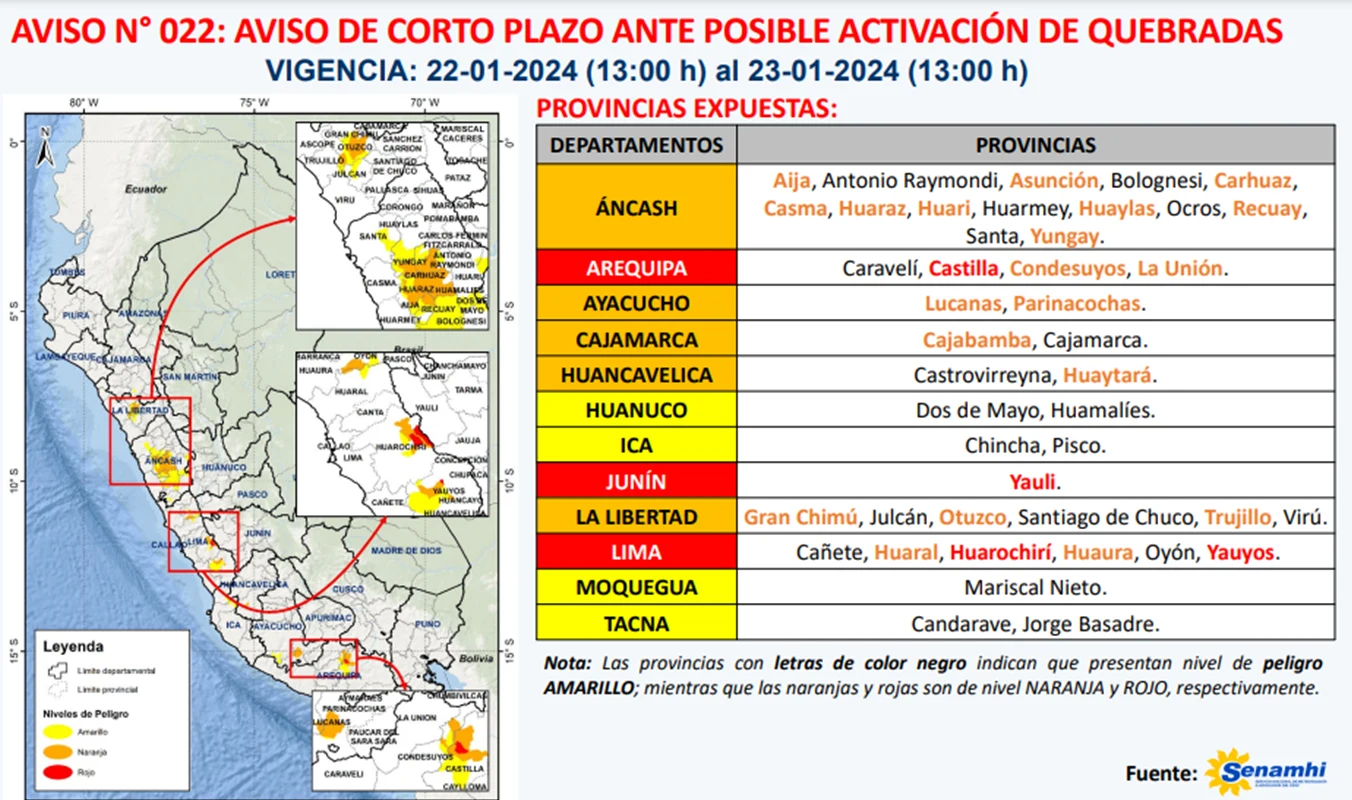 Alerta roja por activación de quebradas hasta mañana 22 de enero en los departamentos de Arequipa, Junín y Lima, por intensas lluvias. (Foto: captura de imagen de Senamhi). 
