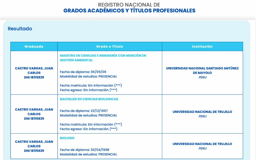 Denuncias e irregularidades del ministro del Ambiente durante su gestión en el ANA