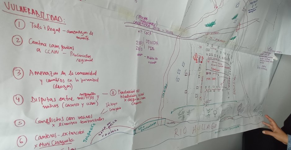 San Martín: Mapeando las voces del cambio climático en comunidades kichwa